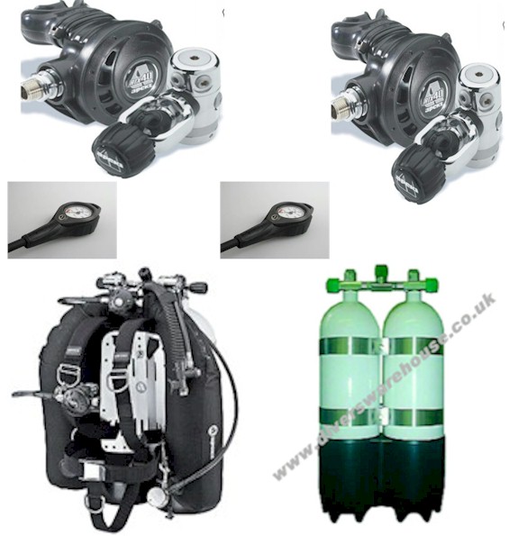 APEKS Tec Package