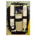 Cylinders Technical
