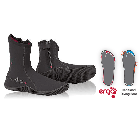 Aqualung Echozip Boots