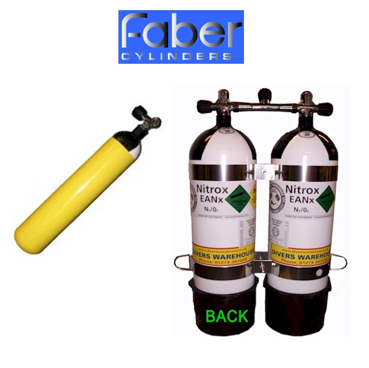 All Products