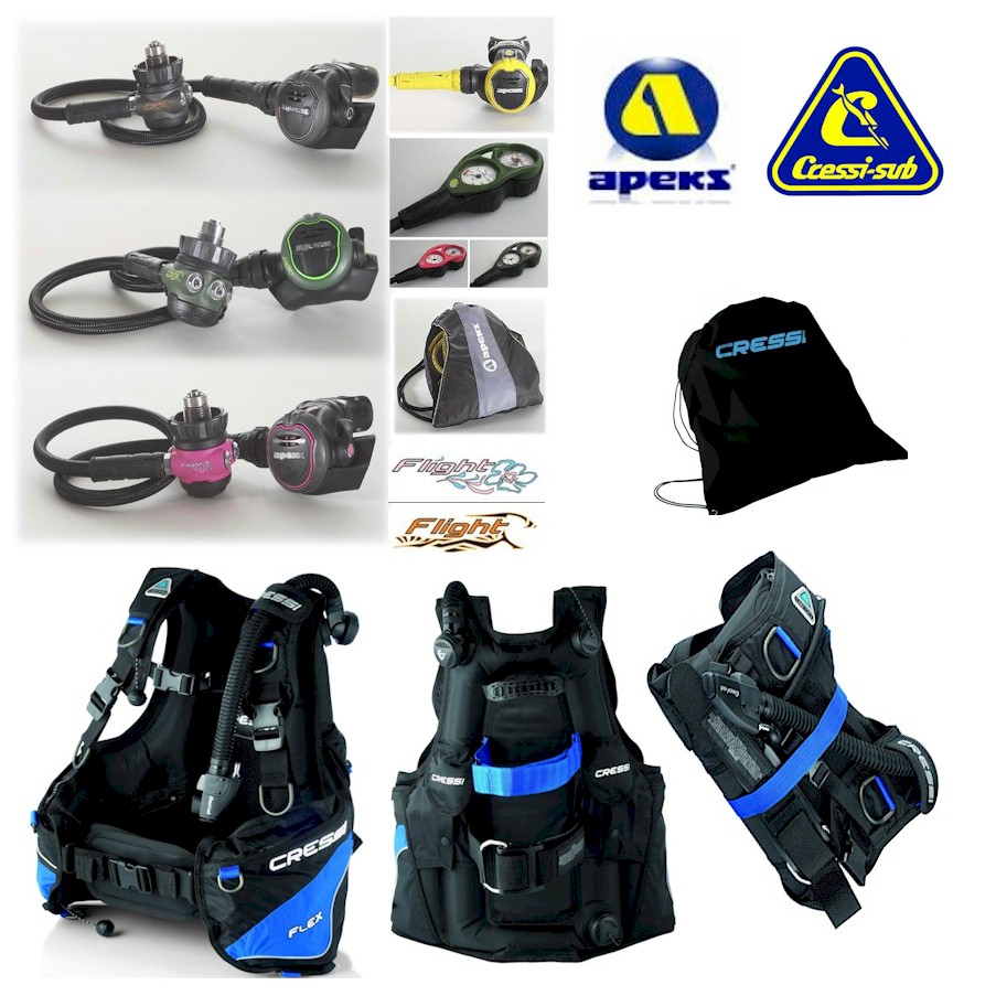 Lightweight Travel Package