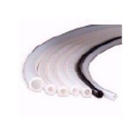 OMS Retraction Bands - Each BCA141-I