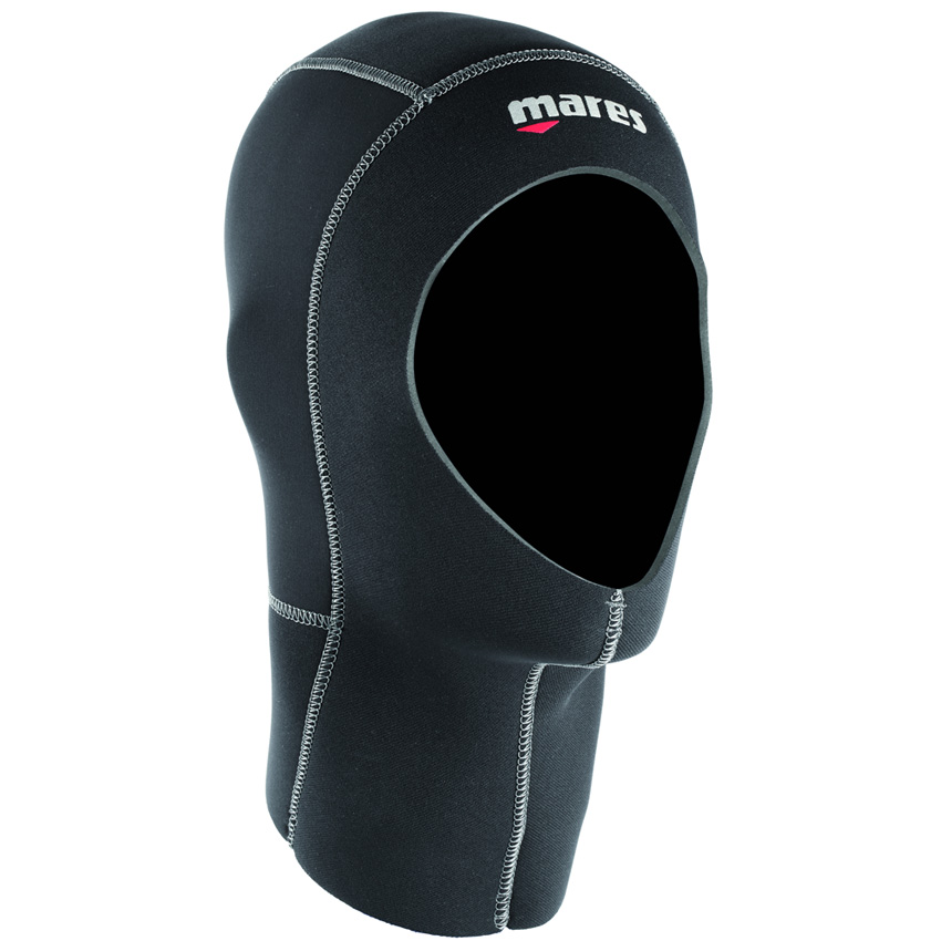 All Products