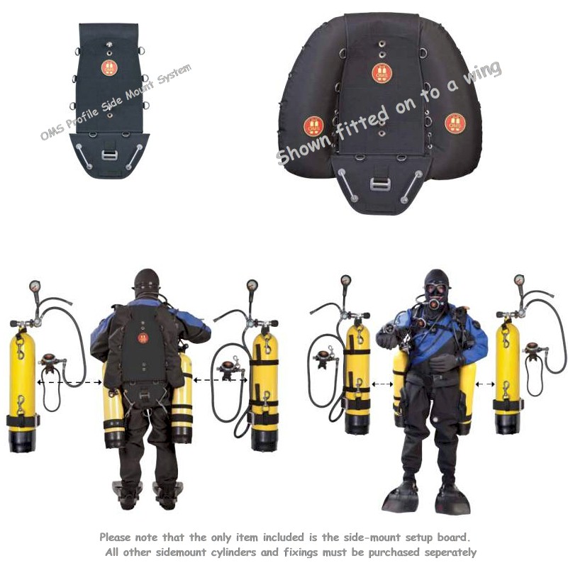 OMS Profile Side Mount System